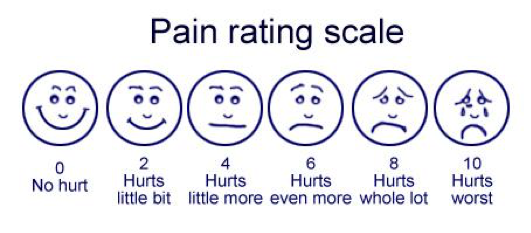 Coping